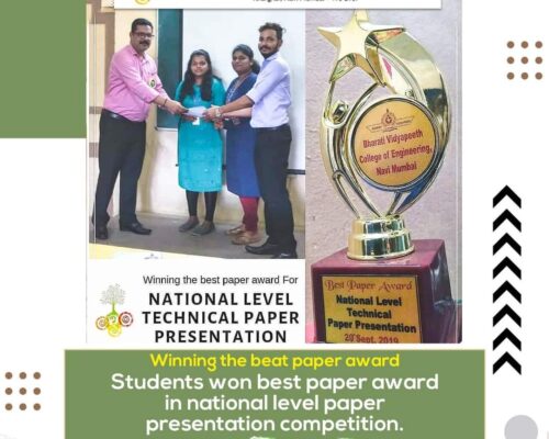 SCOE Students _national-level paper presentation competition